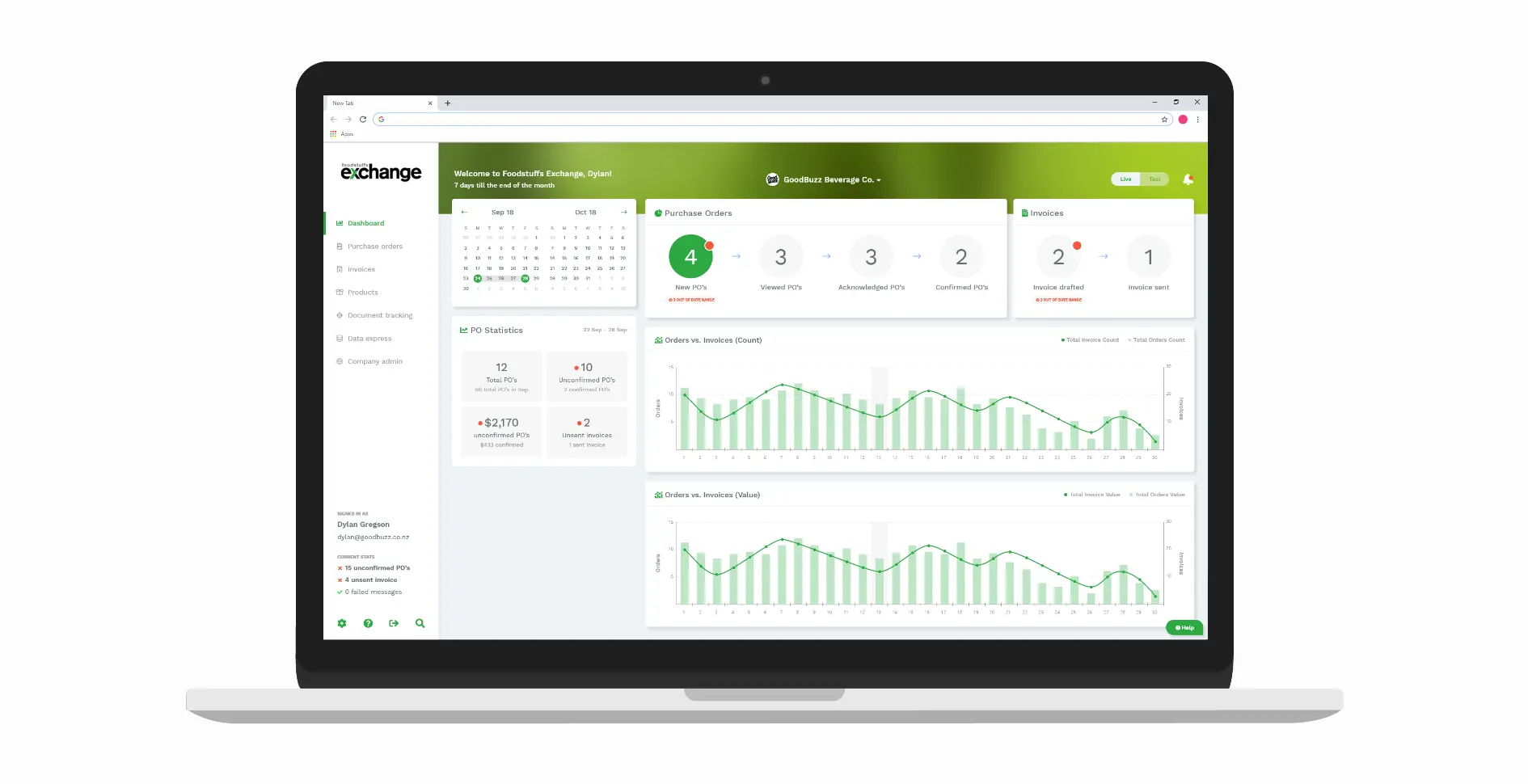 screenshot of Foodstuff dashboard